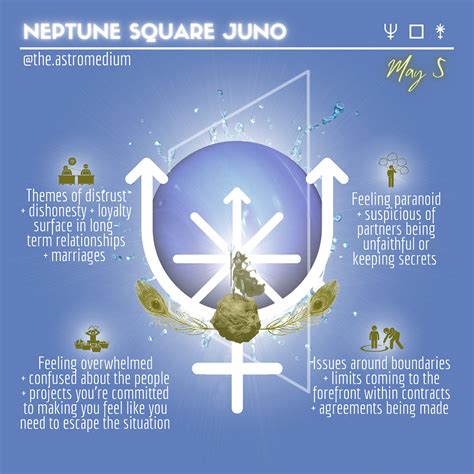When the <b>composite</b> Sun is <b>conjunct</b> <b>composite</b> <b>Neptune</b>: There is a magical or spiritual quality to your relationship that can be very appealing at first, but ultimately challenging if you are not careful. . Neptune square juno composite